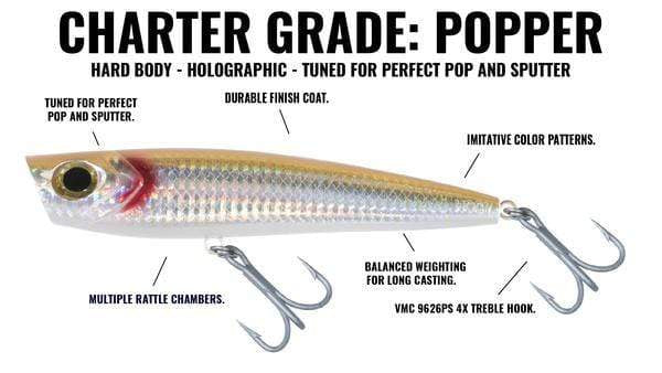 Leurres Hogy, Hogy Charter Grade Popper