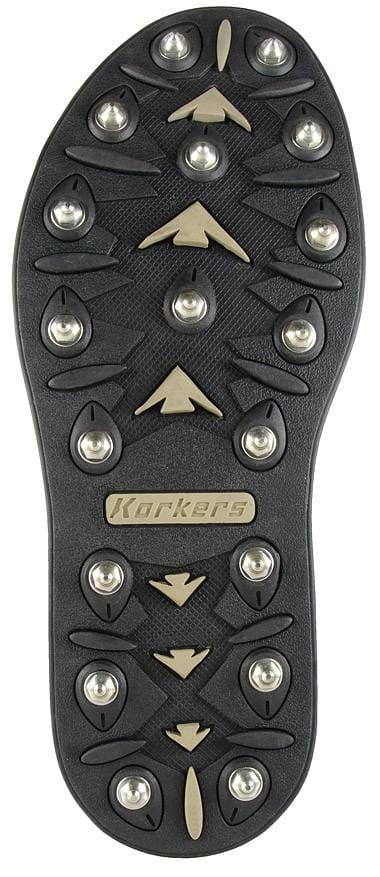 Chaussures Korkers, Korkers Casttrax